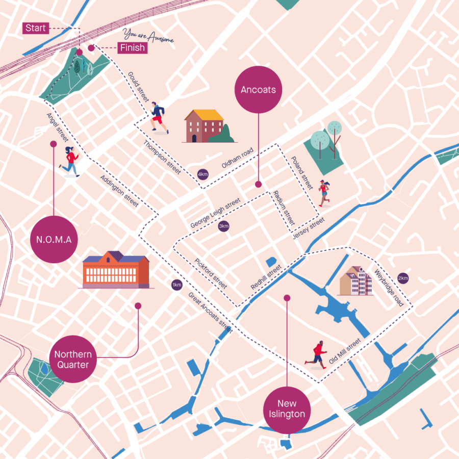 MeadowSide Manchester walking and cycling route Angel Meadow